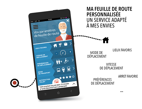 Keolis